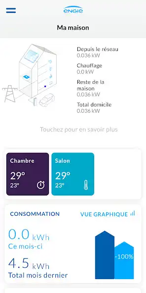 Play Mon Pilotage Elec as an online game Mon Pilotage Elec with UptoPlay
