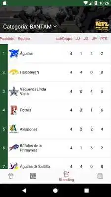 Play Monterrey Football League