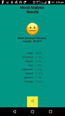Play Mood Analysis
