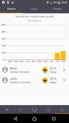 Play MoodCall