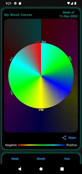 Play Mood Canvas  and enjoy Mood Canvas with UptoPlay