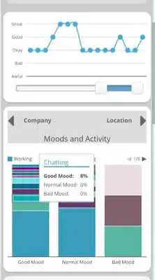 Play MoodCheck Play MoodCheck