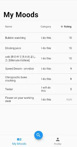 Play Mood Dex as an online game Mood Dex with UptoPlay