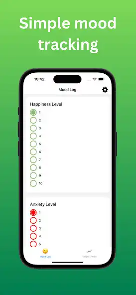Play Mood Insights  and enjoy Mood Insights with UptoPlay