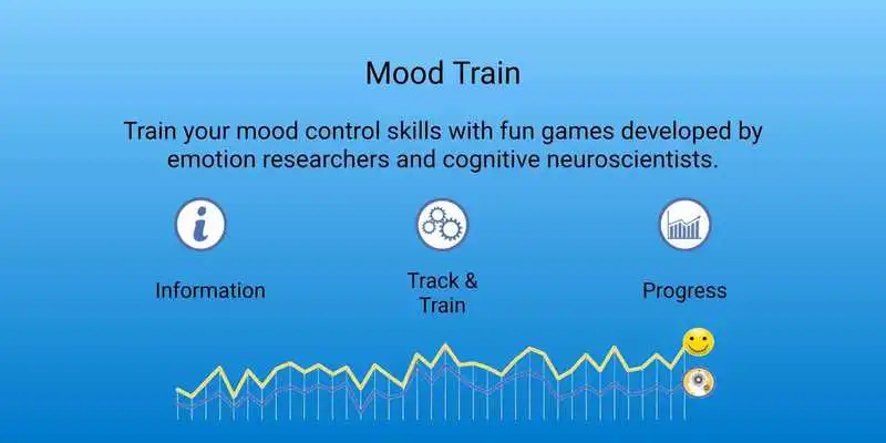 Play Mood Train 2