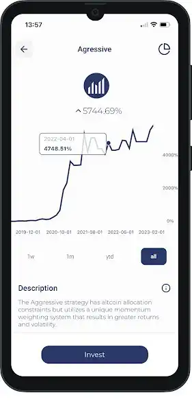 Play Moonbit as an online game Moonbit with UptoPlay