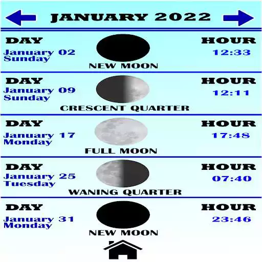Play Moon Phase Calendar as an online game Moon Phase Calendar with UptoPlay