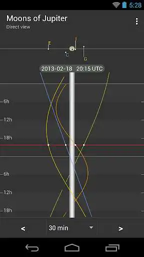 Play Moons of Jupiter  and enjoy Moons of Jupiter with UptoPlay