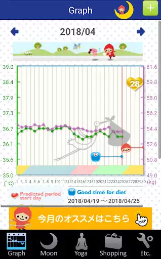 Play Moon Style - Period and Ovulation tracker