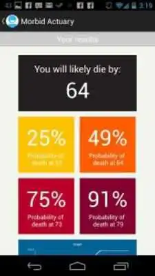 Play Morbid Death Calculator