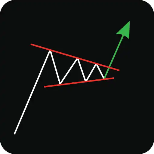 Play Most Profitable Chart Patterns APK