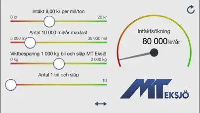 Play Motab as an online game Motab with UptoPlay