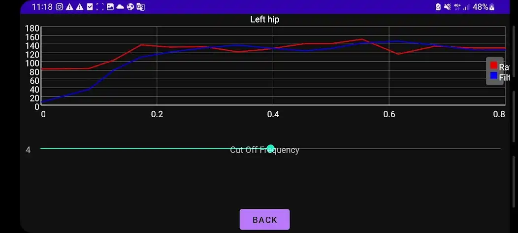 Play Motion Analysis App as an online game Motion Analysis App with UptoPlay