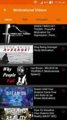 Play Motivational Videos for Success in Life