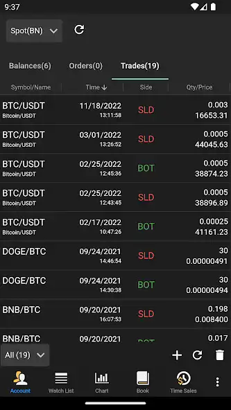 Play MotiveWave Mobile: Trading as an online game MotiveWave Mobile: Trading with UptoPlay