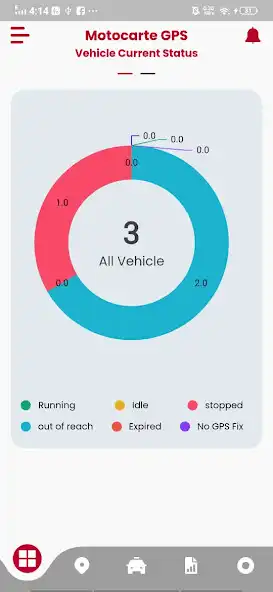 Play motocarte  and enjoy motocarte with UptoPlay