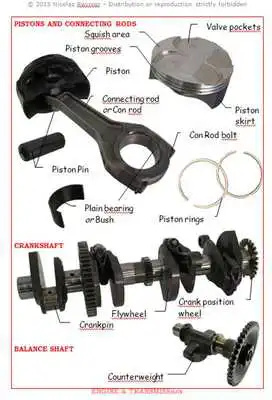 Play Motorcycle Vocabulary Light Play Motorcycle Vocabulary Light