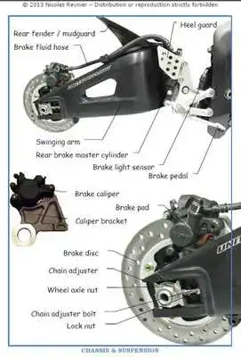 Play Motorcycle Vocabulary Light Play Motorcycle Vocabulary Light