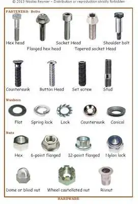 Play Motorcycle Vocabulary Light Play Motorcycle Vocabulary Light