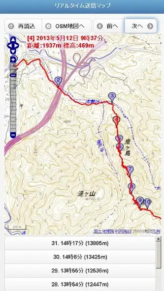 Play Mountain trip logger Flash as an online game Mountain trip logger Flash with UptoPlay