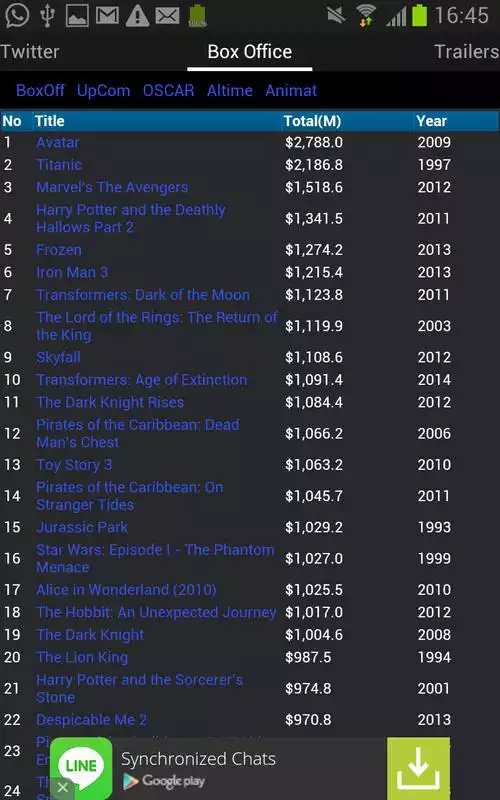 Play Movie Box Office  Trailers