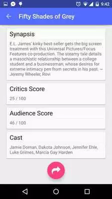 Play Movies Box Office