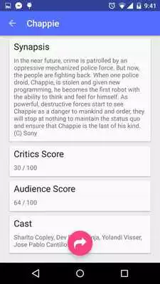 Play Movies Box Office