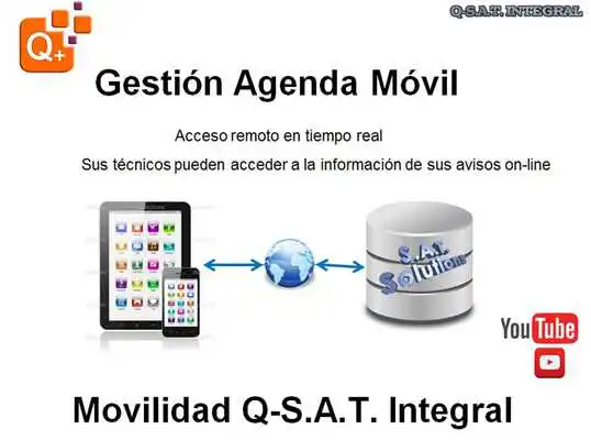 Play Movilidad QsaT