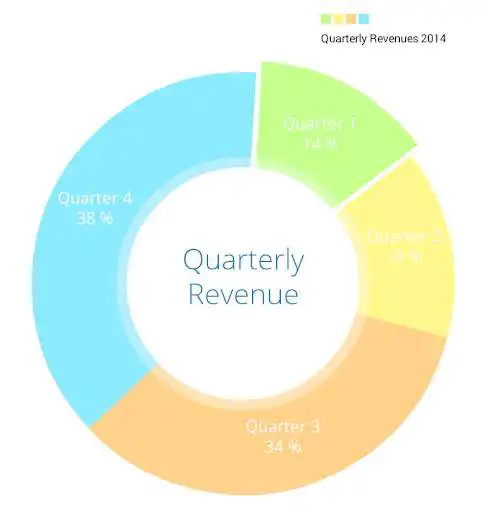 Play MPAndroidChart Example App  and enjoy MPAndroidChart Example App with UptoPlay