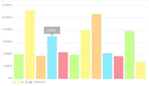 Play MPAndroidChart Example App as an online game MPAndroidChart Example App with UptoPlay