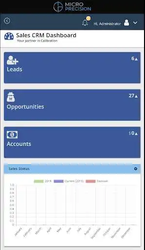 Play MP CRM and enjoy MP CRM with UptoPlay Play MP CRM and enjoy MP CRM with UptoPlay