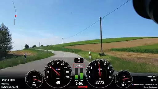 Play M Performance Drive Analyser