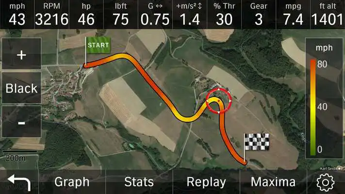 Play M Performance Drive Analyser