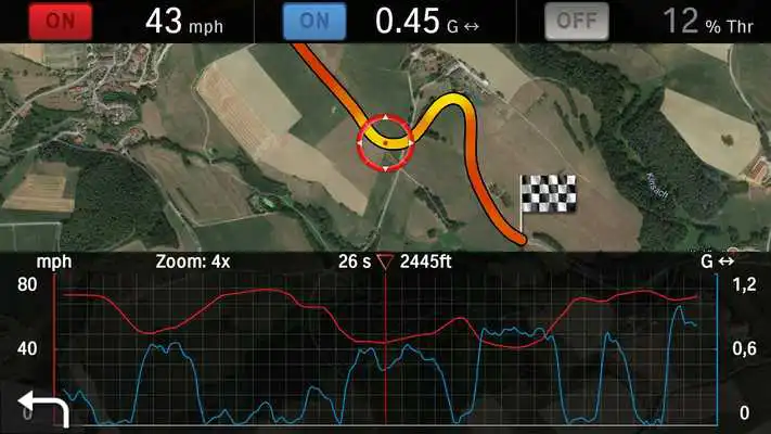 Play M Performance Drive Analyser