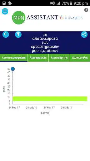Play MPN Assistant GR as an online game MPN Assistant GR with UptoPlay