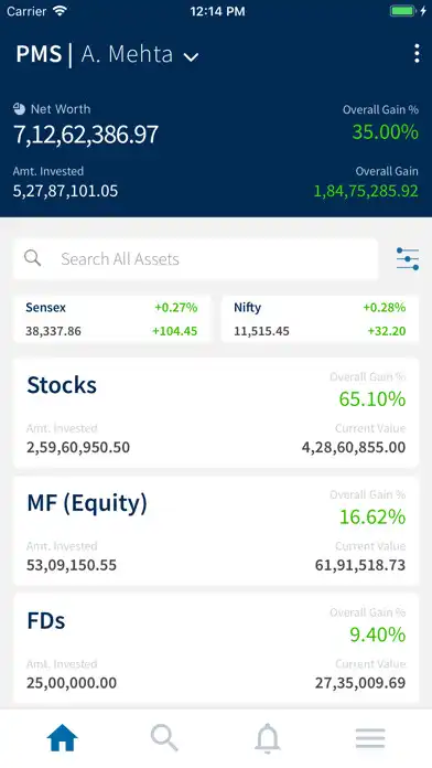 Play MProfit  and enjoy MProfit with UptoPlay
