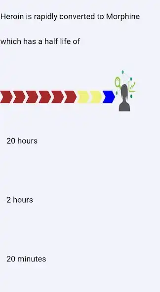 Play MRCPsych Learn B as an online game MRCPsych Learn B with UptoPlay