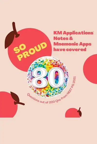 Play Mr. Mayakkams - Anaesthesia No as an online game Mr. Mayakkams - Anaesthesia No with UptoPlay