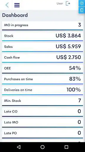 Play MRPeasy manufacturing software as an online game MRPeasy manufacturing software with UptoPlay