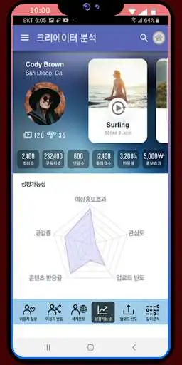 Play Mscope as an online game Mscope with UptoPlay