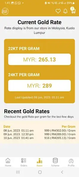 Play MS Gold as an online game MS Gold with UptoPlay