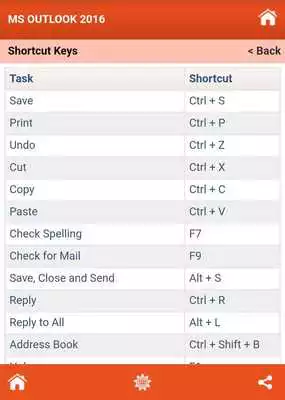 Play MS Office Quick Reference