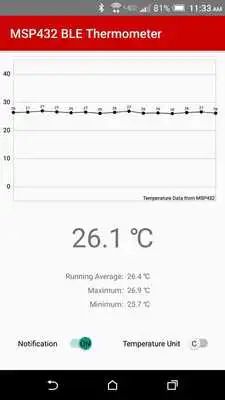 Play MSP432 BLE Thermometer Play MSP432 BLE Thermometer