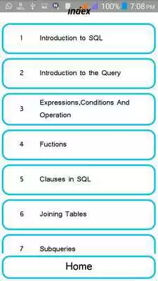 Play MS SQL Learning