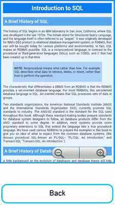 Play MS SQL Learning