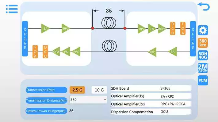 Play MSTP Smart Grid Solution Play MSTP Smart Grid Solution