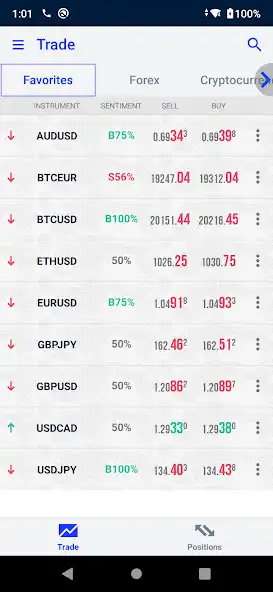 Play MT4 demo site  and enjoy MT4 demo site with UptoPlay