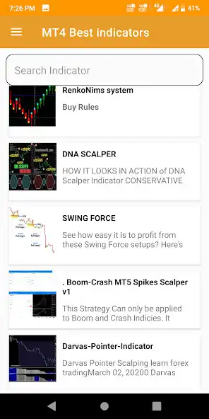Play MT4 Free Indicators as an online game MT4 Free Indicators with UptoPlay