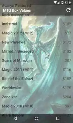 Play MTG Box Values
