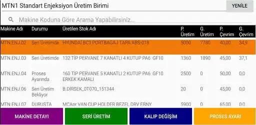 Play MTN SVT as an online game MTN SVT with UptoPlay